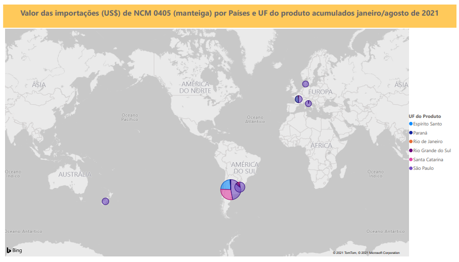 Relatório Mensal das Importações Brasileiras de NCM 0405 (manteiga)