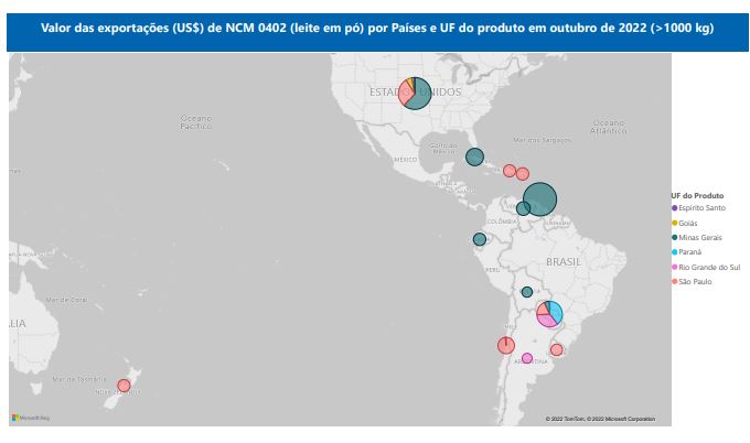 Relatório Mensal das Exportações Brasileiras de NCM0402 (leite em pó)