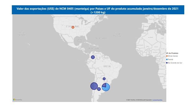 Relatório Mensal das Exportações Brasileiras de NCM0405 (manteiga)