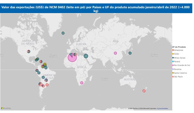 Relatório Mensal das Exportações Brasileiras de NCM0402 (leite em pó)