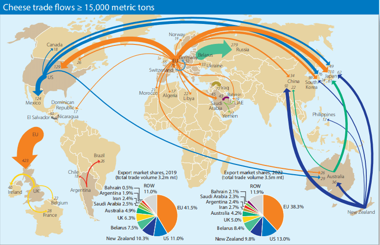Rabobank – Mapa mundial do leite em 2023 – Crescimento do comércio e eventos globais