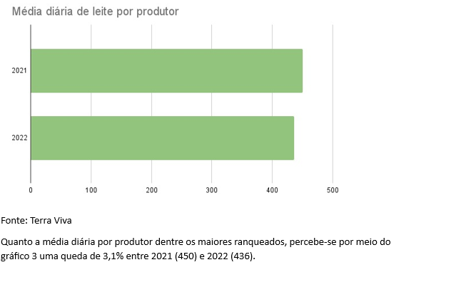 26° Ranking da Abraleite conquista novas grandes empresas