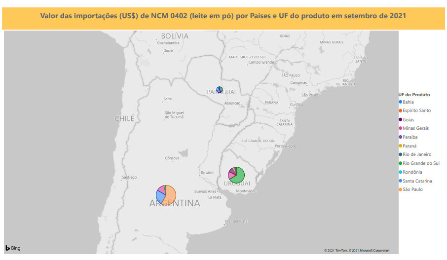 Relatório Mensal das Importações Brasileiras de NCM 0402 (leite em pó)