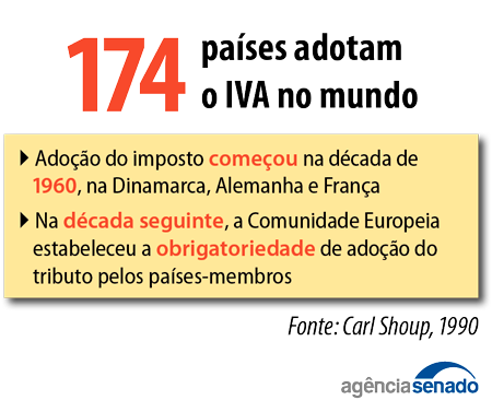 Senado aprova PEC 45 e a envia para Câmara (veja texto na integra). Câmara Recebe PEC 45 e despacha para CCJ analisar