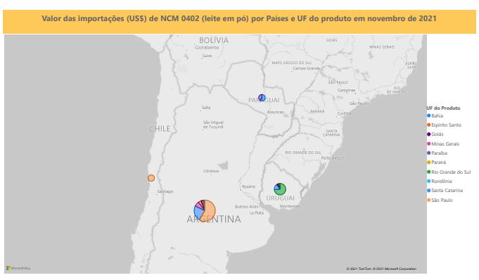 Relatório Mensal das Importações Brasileiras de NCM 0402 (leite em pó)