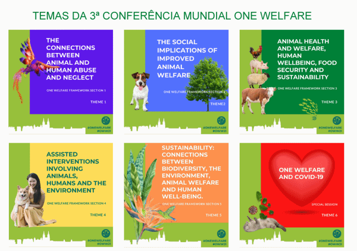 FIL/IDF – Publicado o “Relatório 2021 de Saúde Animal” 