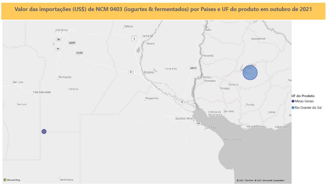 Relatório Mensal das Importações Brasileiras de NCM0403 (iogurtes & produtos fermentados)