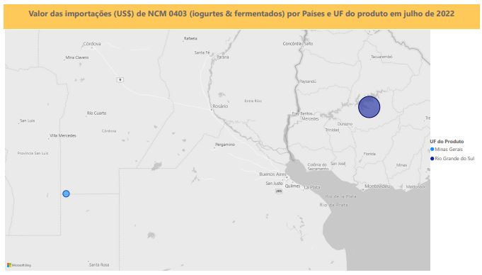 Relatório Mensal das Importações Brasileiras de NCM0403 (iogurtes & produtos fermentados)