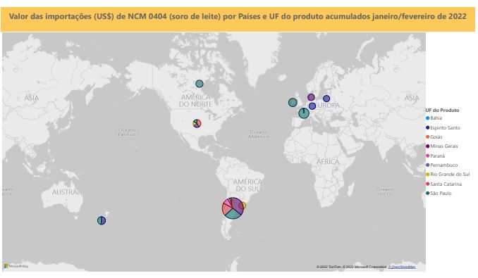 Relatório Mensal das Importações Brasileiras de NCM0404 (soro de leite)