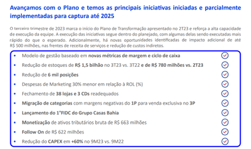 Balanços 3º trimestre 2023: bolso apertado e pressão no varejo