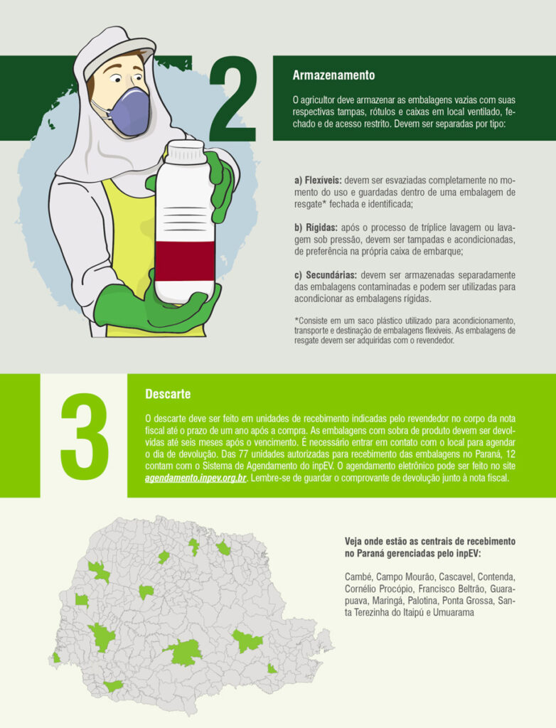 Produtores rurais mandam 99% dos recipientes de agroquímicos à reciclagem no Paraná