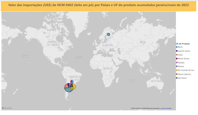 Relatório Mensal das Importações Brasileiras de NCM0402 (leite em pó)