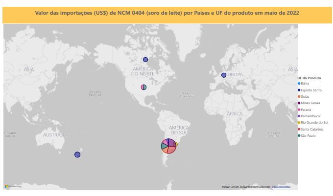 Relatório Mensal das Importações Brasileiras de NCM0404 (soro de leite)