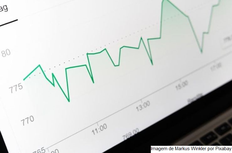 Monitor do PIB-FGV aponta crescimento de 4,7% em 2021, principalmente no setor de serviços