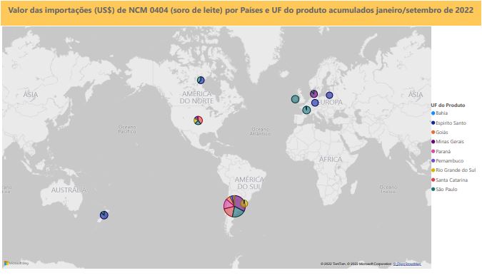 Relatório Mensal das Importações Brasileiras de NCM0404 (soro de leite)