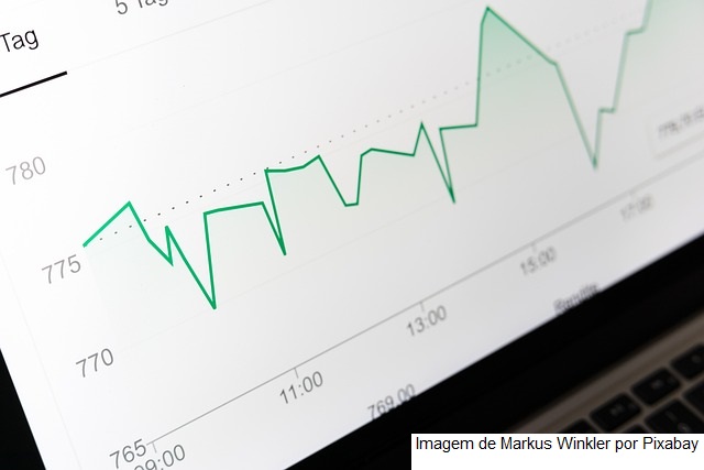 Inflação pelo IPC-S varia 0,07% na quarta quadrissemana de julho