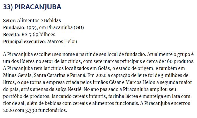 Piracanjuba está entre as 100 maiores empresas do agro pela Forbes