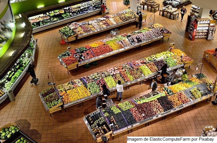 As estratégias de crescimento das indústrias de alimentos no Brasil