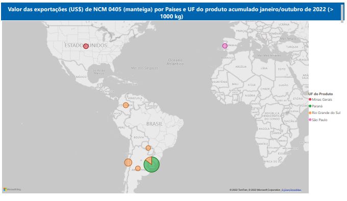 Relatório Mensal das Exportações Brasileiras de NCM0405 (manteiga)