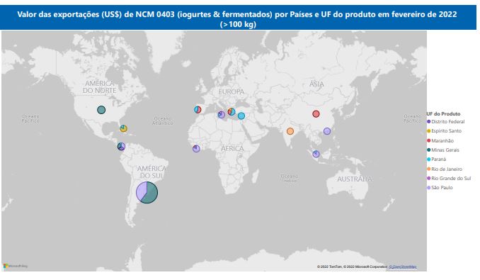 Relatório Mensal das Exportações Brasileiras de NCM0403 (iogurtes & produtos fermentados)