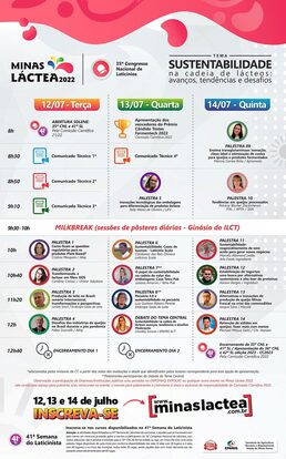 Minas Láctea - Inicia hoje um dos maiores encontros do setor lácteo da América Latina