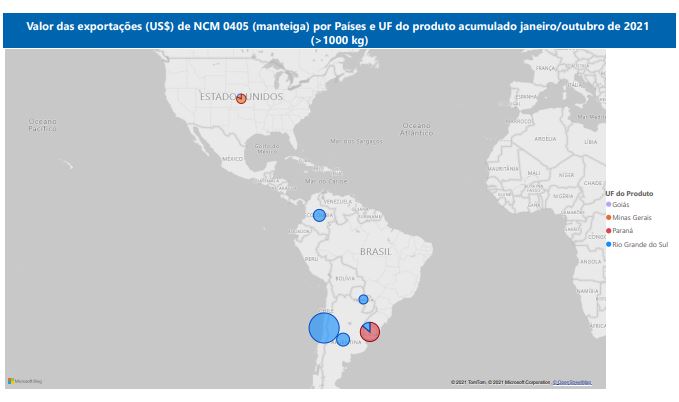 Relatório Mensal das Exportações Brasileiras de NCM 0405 (Manteiga)