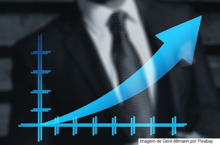 Estimativa do valor do PIB e IPCA para 2022