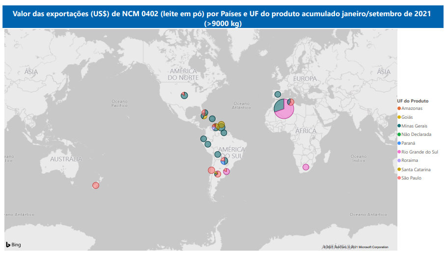 Relatório Mensal das Exportações Brasileiras de NCM 0402 (leite em pó)