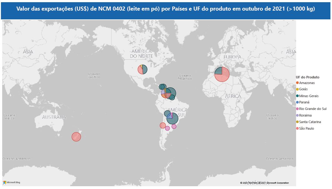Relatório Mensal das Exportações Brasileiras de NCM0402 (leite em pó)