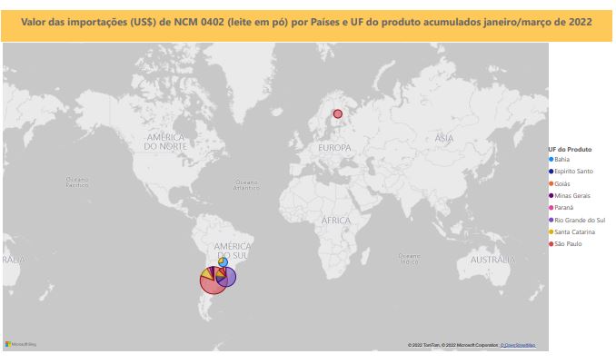 Relatório Mensal das Importações Brasileiras de NCM0402 (leite em pó)