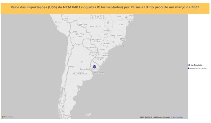 Relatório Mensal das Importações Brasileiras de NCM0403 (iogurtes & produtos fermentados)