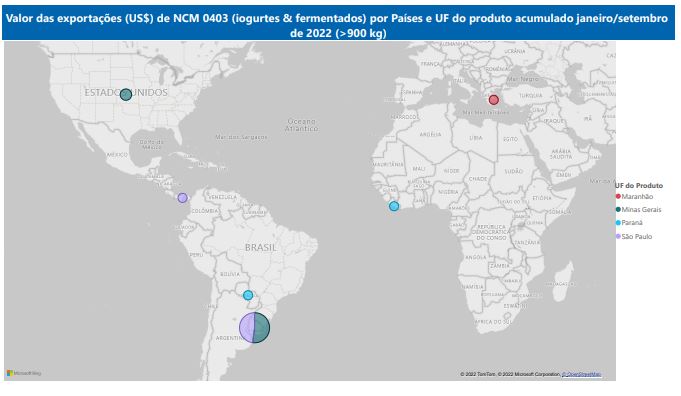  Relatório Mensal das Exportações Brasileiras de NCM0403 (iogurtes & produtos fermentados)