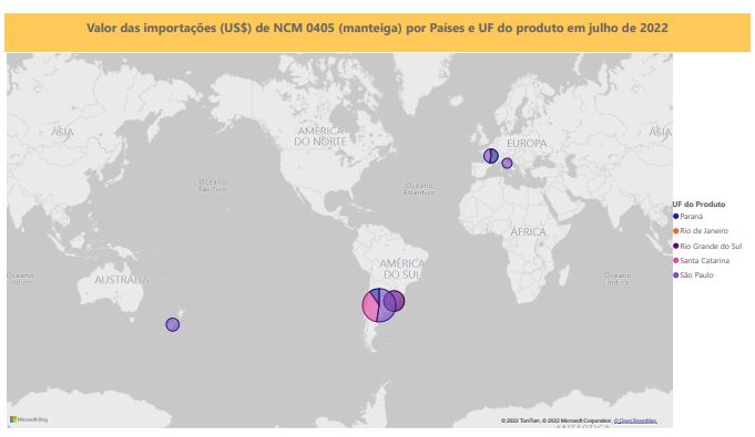 Relatório Mensal das Importações Brasileiras de NCM 0405 (manteiga)