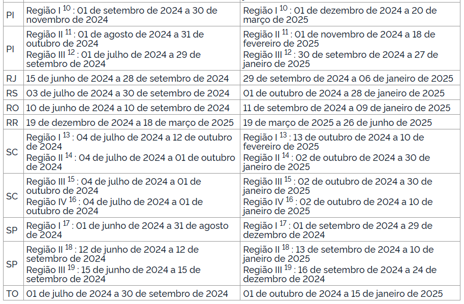 Publicado vazio sanitário e calendário de semeadura da soja para a safra 2024/2025