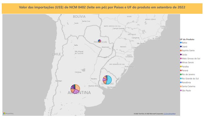 Relatório Mensal das Importações Brasileiras de NCM0402 (leite em pó)