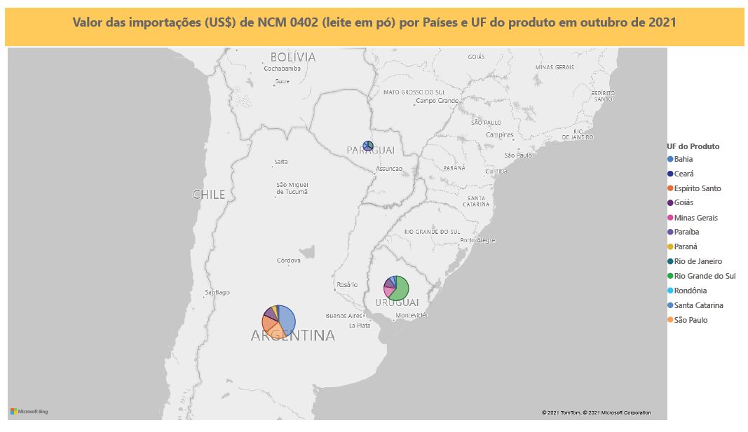 Relatório Mensal das Importações Brasileiras de NCM0402 (leite em pó)