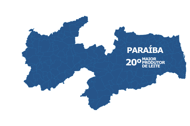 Produção / PIB per capita / Produtividade / Vacas Ordenhadas – 3 maiores mesorregiões da Paraíba