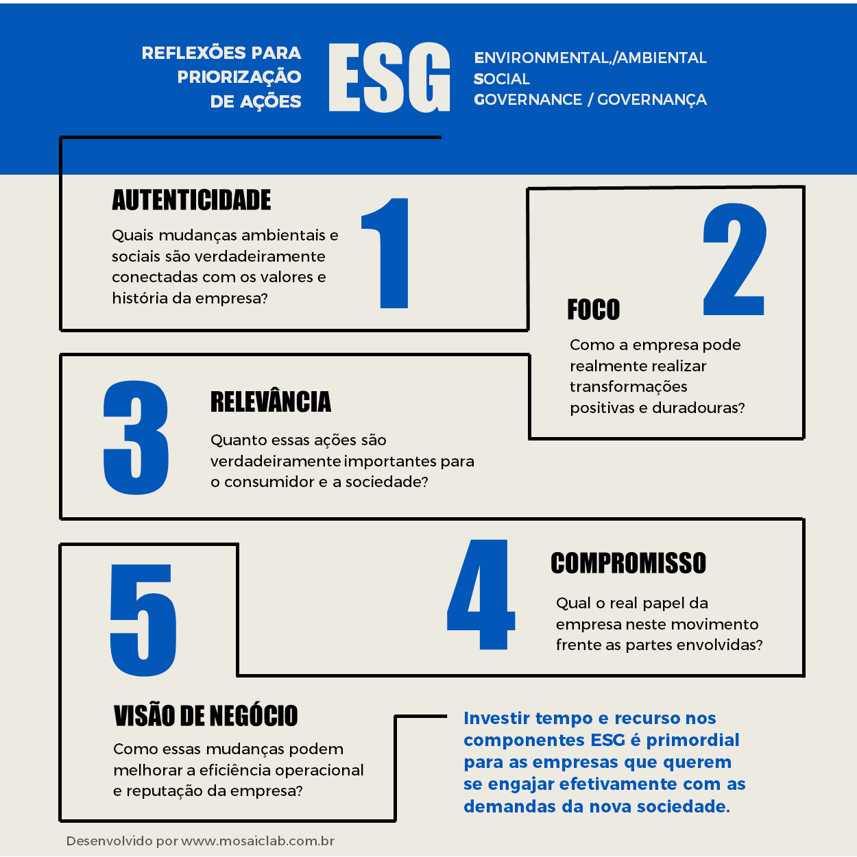 Tendências: A relevância do ESG no fortalecimento do engajamento e consumo