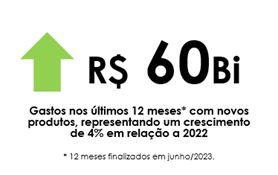 Foodservice, desafios e caminhos para um crescimento consistente