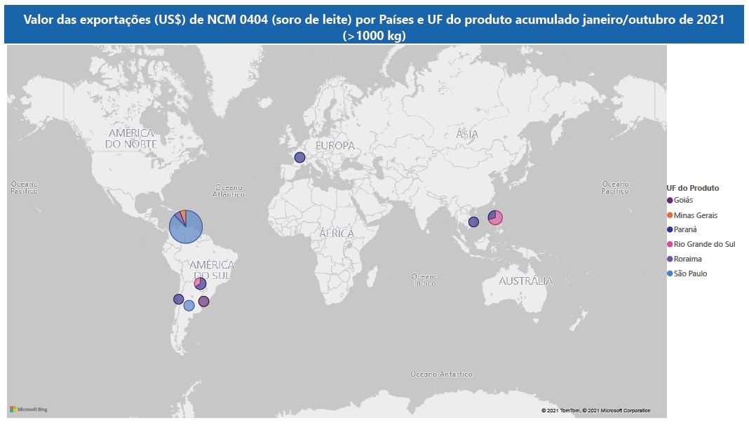 Relatório Mensal das Exportações Brasileiras de NCM0404 (soro de leite)