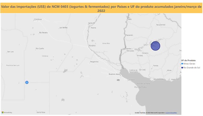 Relatório Mensal das Importações Brasileiras de NCM0403 (iogurtes & produtos fermentados)