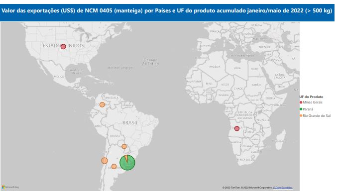 Relatório Mensal das Exportações Brasileiras de NCM0405 (manteiga)