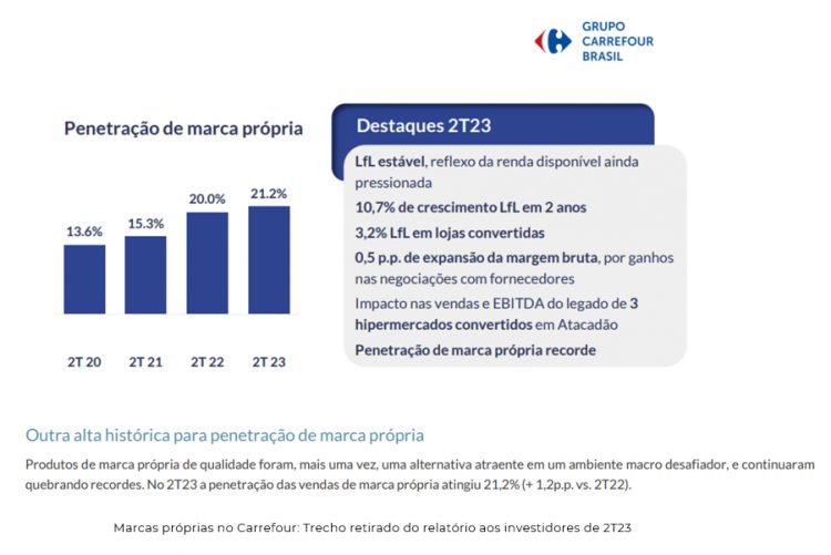 Caminhos para a retomada do consumo e do varejo