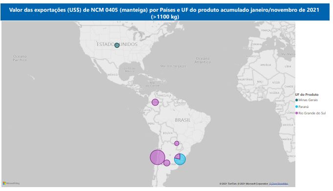 Relatório Mensal das Exportações Brasileiras de NCM 0405 (manteiga)