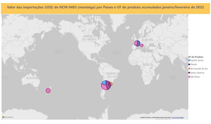 Relatório Mensal das Importações Brasileiras de NCM 0405 (manteiga)