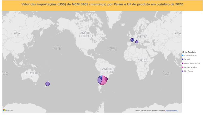 Relatório Mensal das Importações Brasileiras de NCM 0405 (manteiga)