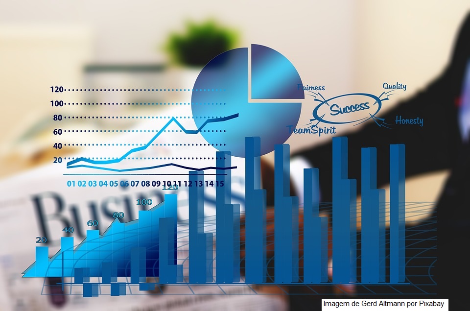 Confiança Empresarial cai 0,3 ponto em julho, após quatro altas consecutivas