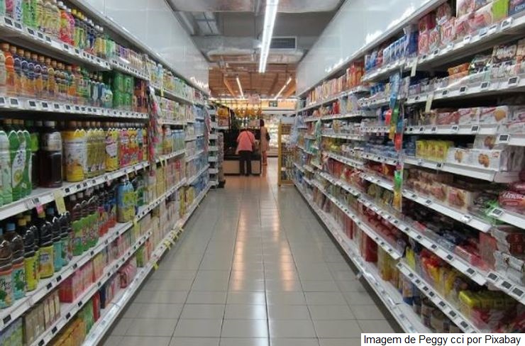 Quais os passos para os supermercados tomarem decisões orientadas por dados?
