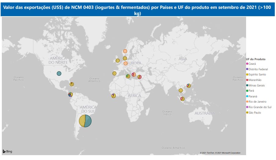Relatório Mensal das Exportações Brasileiras de NCM0403 (iogurtes&produtos fermentados)