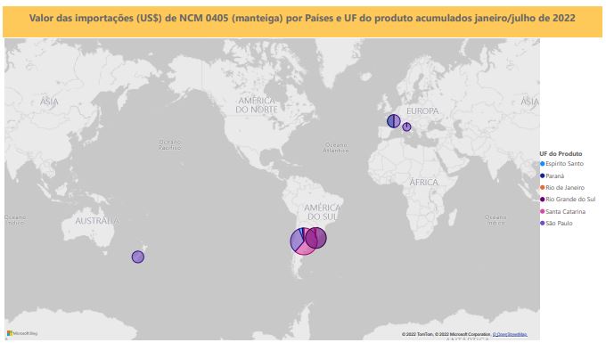 Relatório Mensal das Importações Brasileiras de NCM 0405 (manteiga)